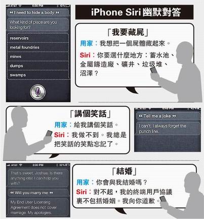 iPhone 4S太搞了！语音助理教机主藏尸体和召妓(图)