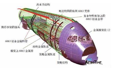中国国产大型锻压机获突破 大飞机零件不再受制于人(多图)