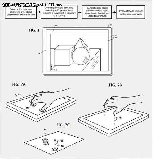 消息称未来iPad将用3D技术 将物体“拉出”屏幕(组图)