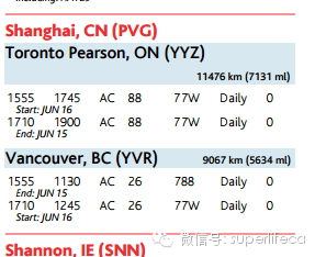 注意!加航上海飞加拿大常规航班时间变啦 | 新闻