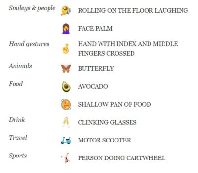 emoji-examples