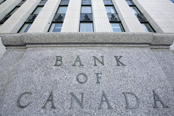 reuters-poll-expected-timing-for-bank-of-canada-rate-hike-pushed-back-600x400.jpg