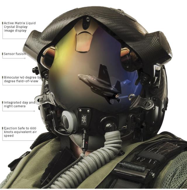 F35战斗机飞行员佩戴头盔多少钱？贵到我无话可说