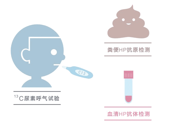 8亿中国人感染了幽门螺杆菌，很多人只因错用筷子