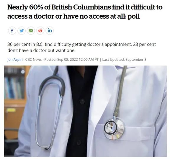 华人心塞！59%的BC省人没家庭医生 全国倒数第2