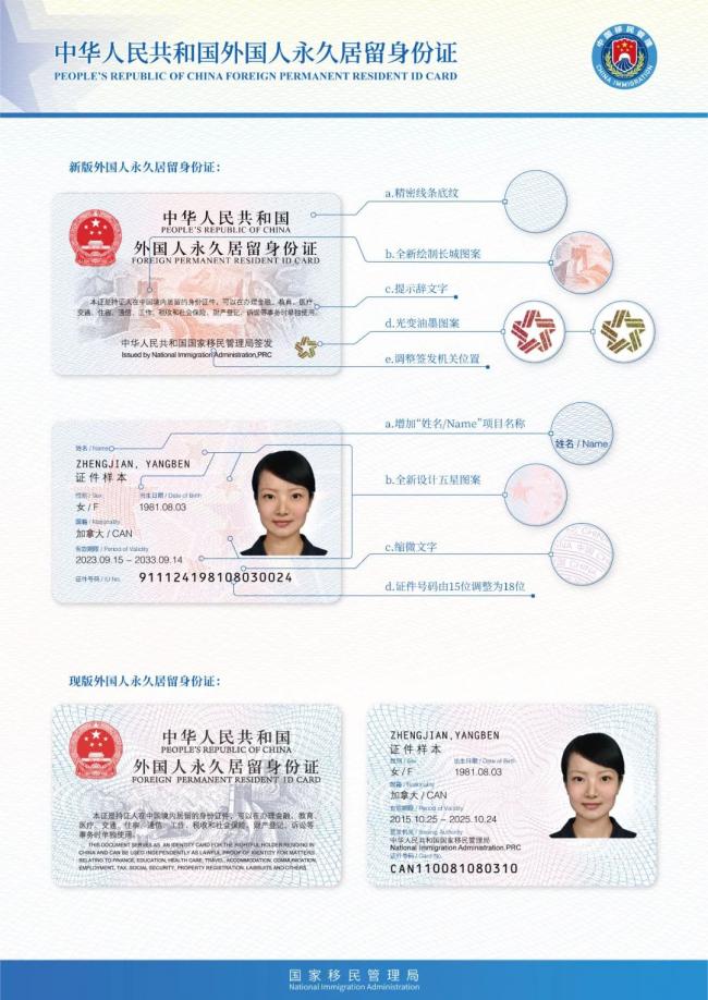 赞爆：中国永居“五星卡”惊艳亮相！申请条件曝光，加拿大华人大喜过望