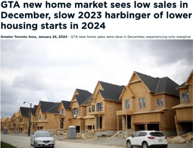房价160w！新房市场低迷 创1995年以来新低