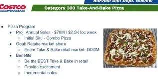 一位员工透露，好市多combo pizza将于近日回归。（Reddit)